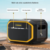 VTOMAN FlashSpeed 1500 Tragbare Powerstation 3096Wh, 1500W (Spitze 3000W) Solar Generator mit Zusatzbatterie, unterstützt AC/DC/Solaraufladung für Camping, Netzunabhängig, Wohnmobil, Notfall