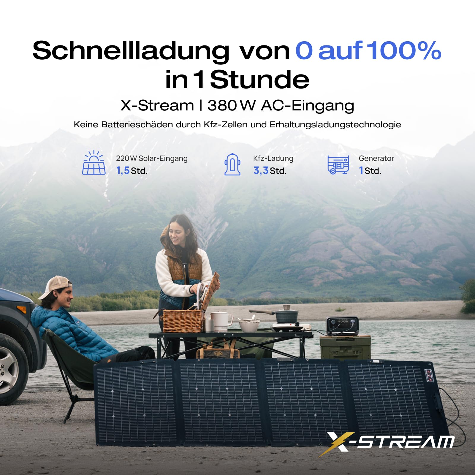 ECOFLOW RIVER 3 Plus Tragbare Powerstation, 286 Wh LFP Batterie, bis zu 1 200 W Leistung, erweiterbar auf 858 Wh, <10 ms USV, Solargenerator für Camping, RV (Generalüberholt)