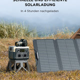 EF ECOFLOW Tragbare Powerstation RIVER 2 MAX, 512 Wh Solargenerator mit LiFeP04, Schnellladung in 1 Stunde, bis zu 1000 W Leistung, Balkonkraft für Notstrom/Camping/Wohnmobile